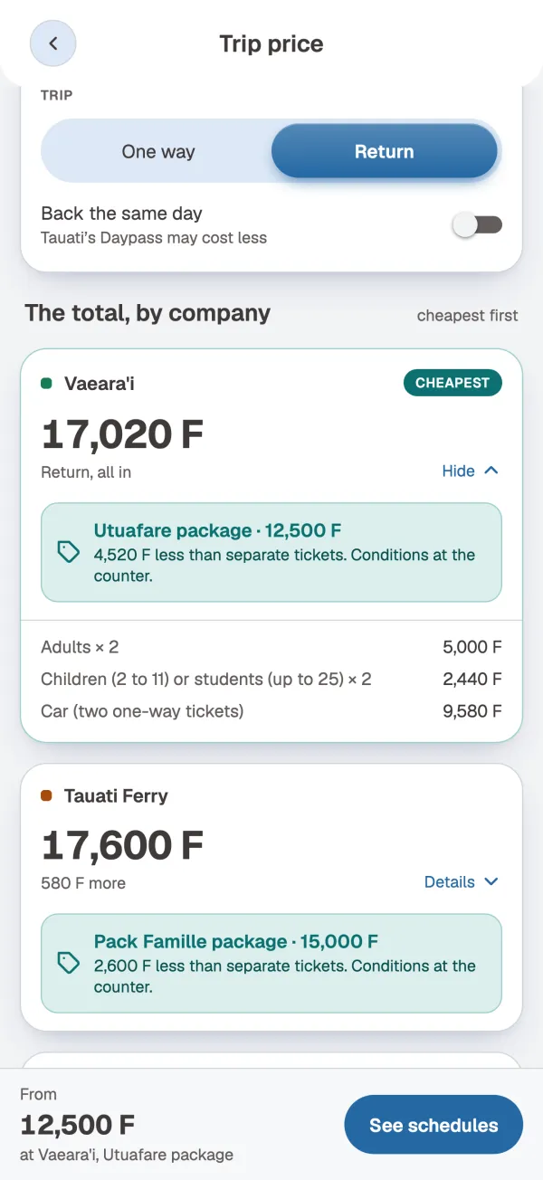 Trip price: the total at each carrier, cheapest first.