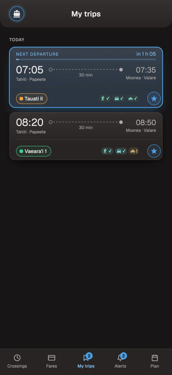 The departures you follow, with a reminder before the time and an alert if it changes.