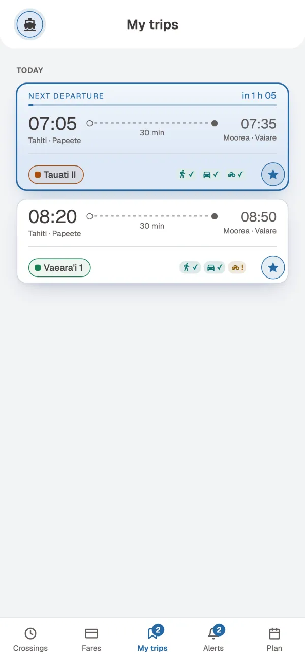 The departures you follow, with a reminder before the time and an alert if it changes.