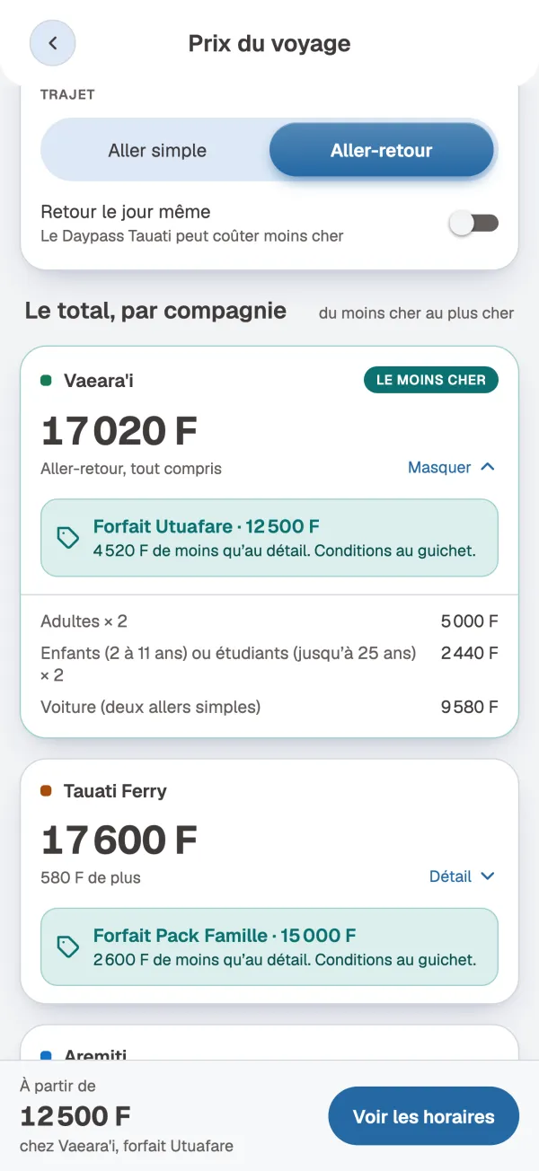 Prix du voyage : le total chez chaque compagnie, le moins cher en tête.